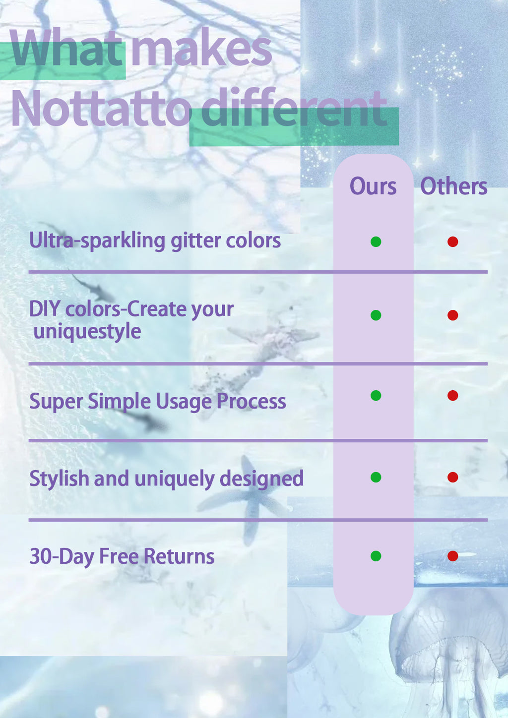 10 Sheets Set DIY Glitter Tattoos-series
